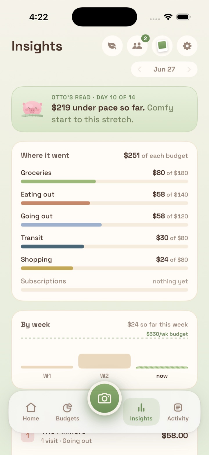 Insights screen with Otto's read and category breakdown bars